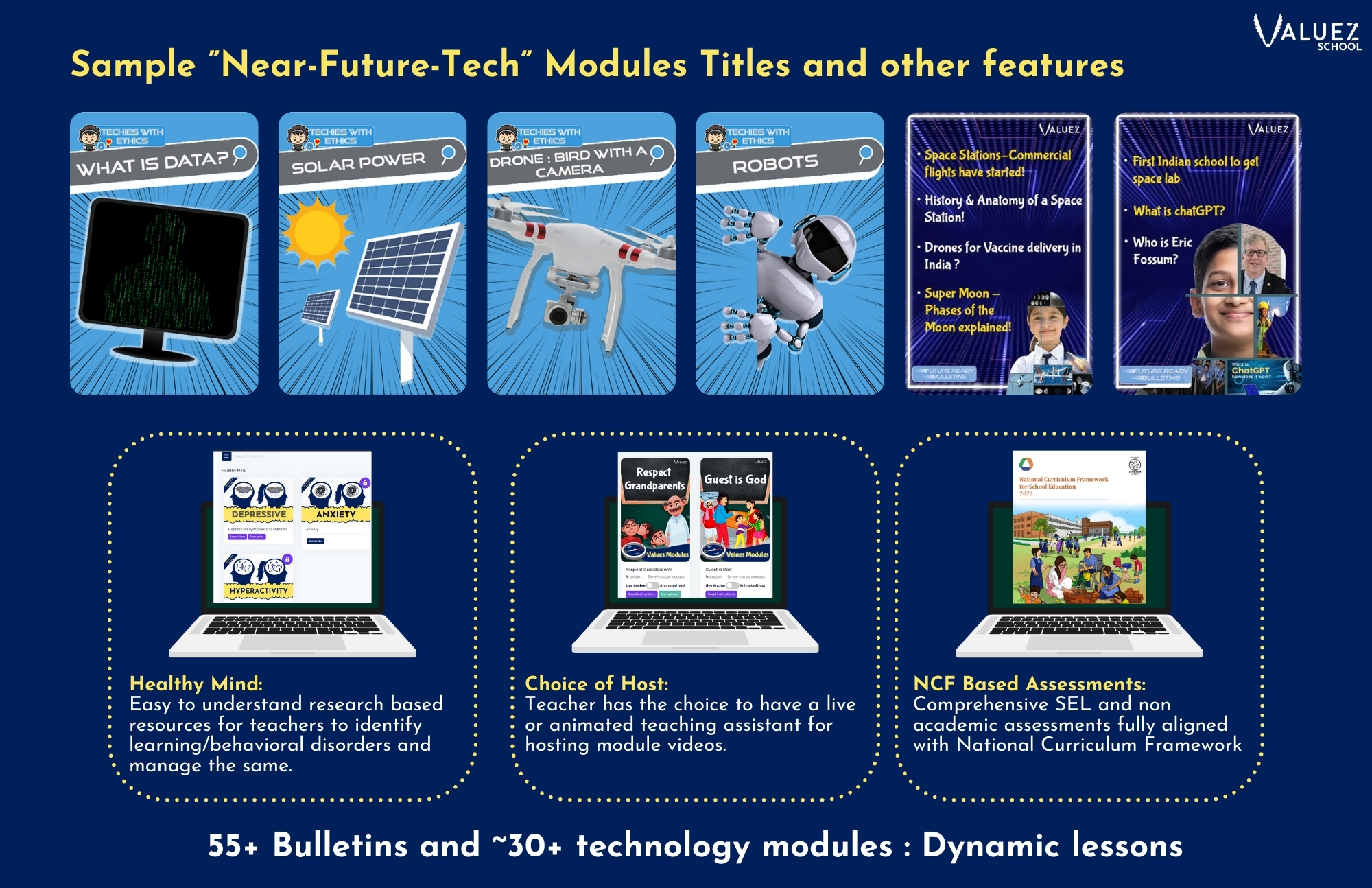 slide 6