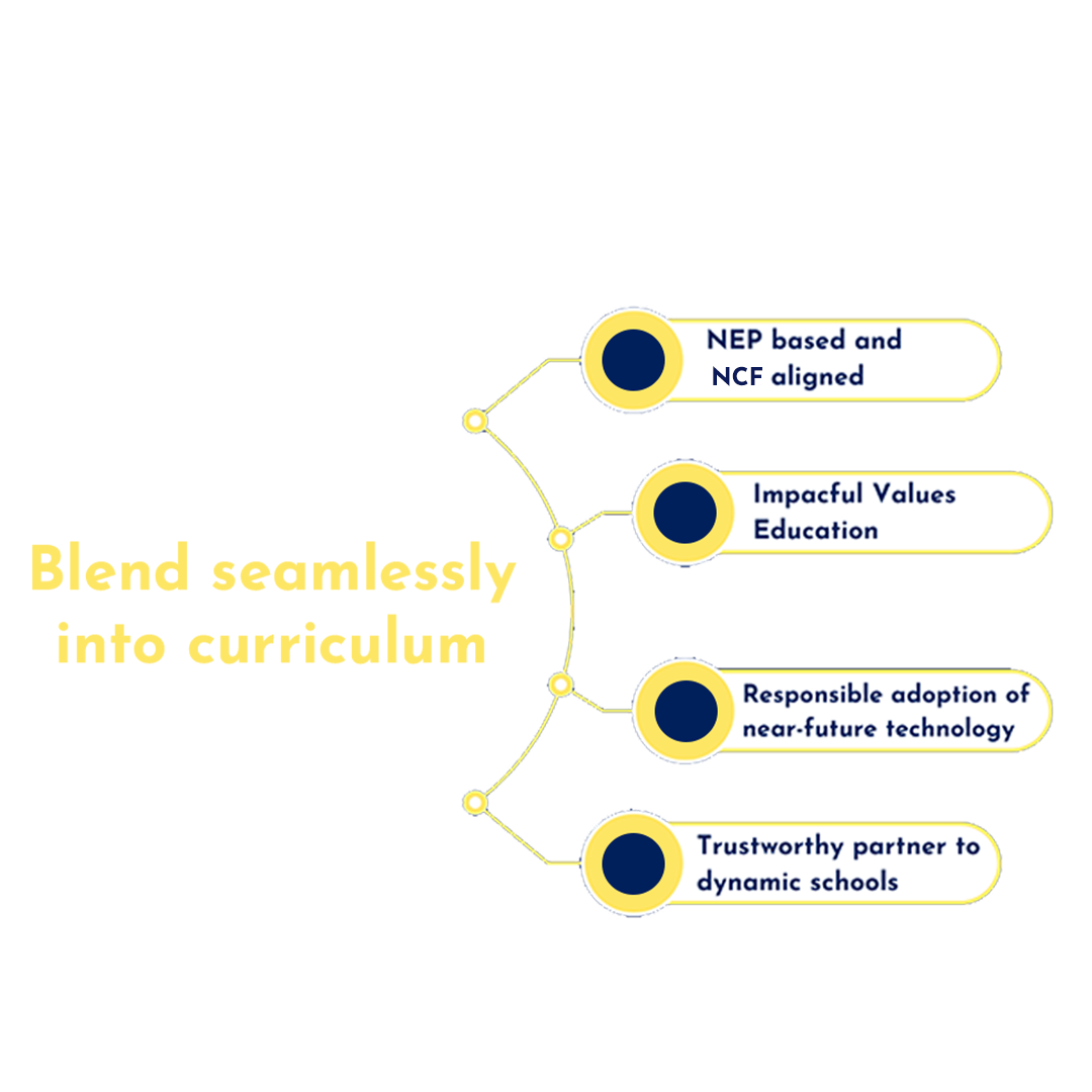 blend seamlessly blend seamlessly